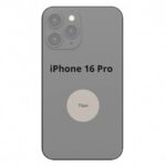 Apple Rückseite Glas inkl. Kleinteile für iPhone 16 Pro Titan