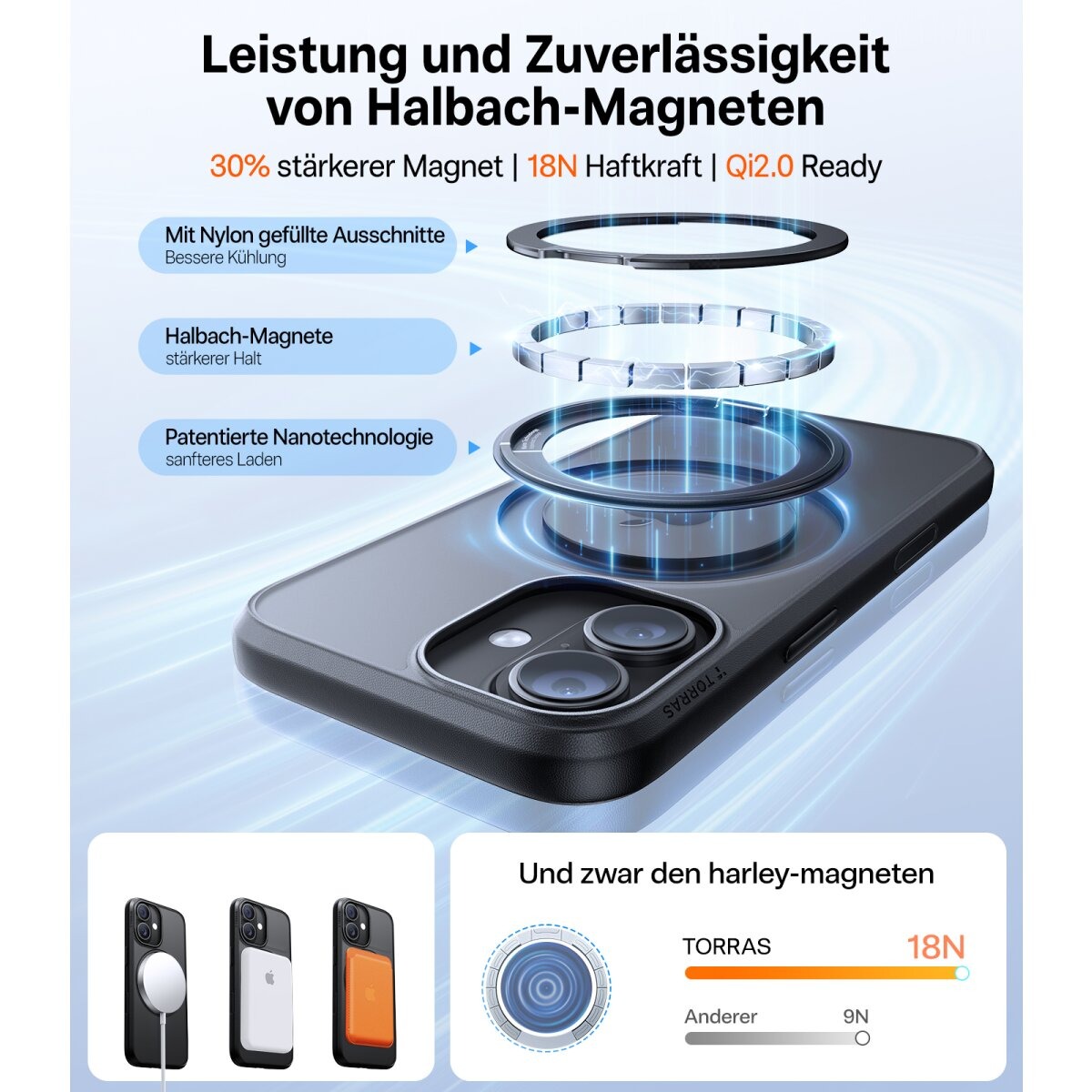 TORRAS UPRO Ostand Pro TPU Schutzhülle mit Standfunktion für iPhone 17 – Bild 4