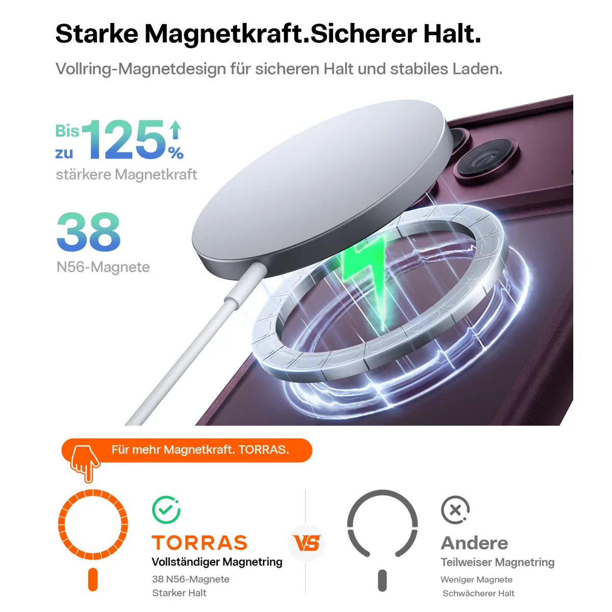 TORRAS Guardian MagSafe Schutzhülle Violett für iPhone 18 Pro – Bild 7