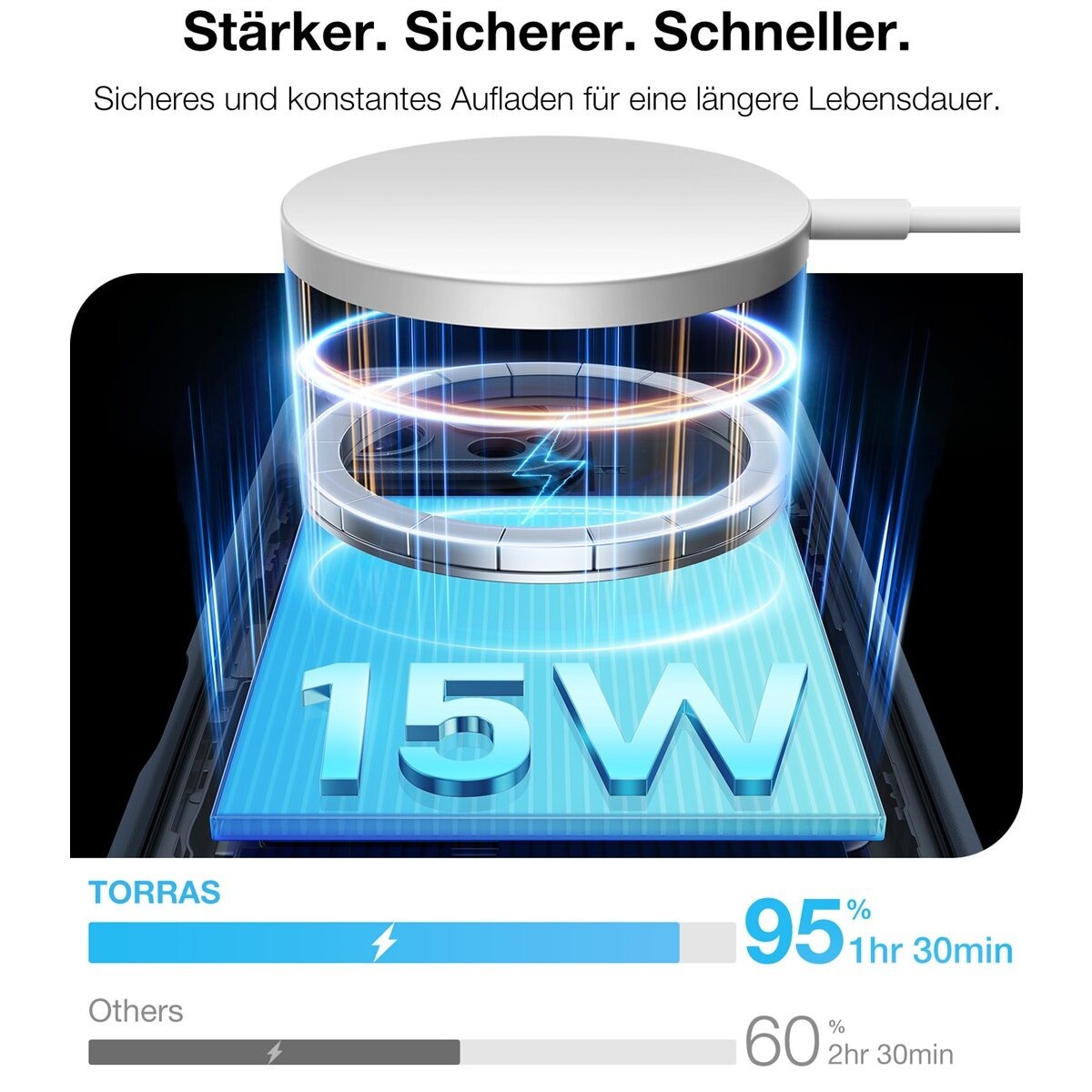 TORRAS Schutzhülle mit 360° Kickstand für iPhone 16 Pro Schwarz – Bild 5