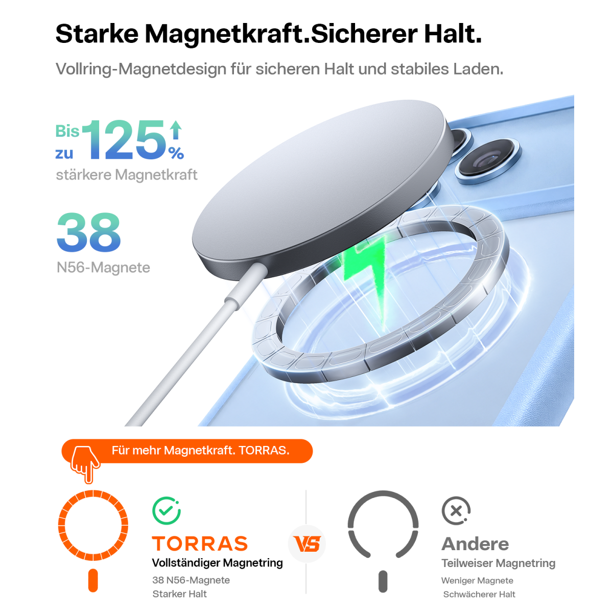 SchnappFix product image